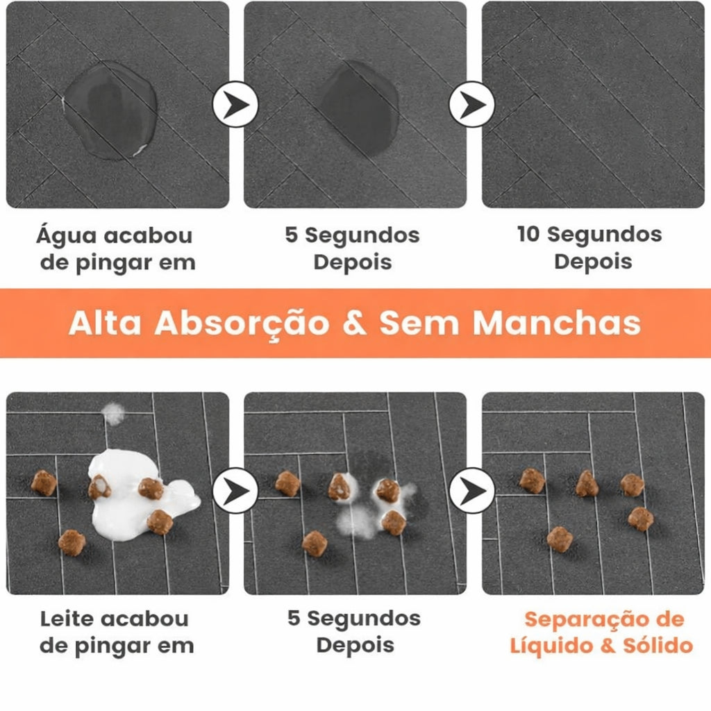 Tapete Absorvente Impermeável com Base Antiderrapante