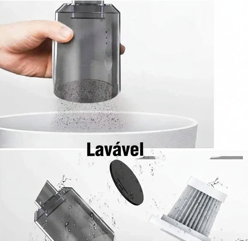 Mini Aspirador Recarregável USB – Remove Pelos de Pets do Sofá, Carro e Cantos