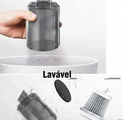 Mini Aspirador Recarregável USB – Remove Pelos de Pets do Sofá, Carro e Cantos